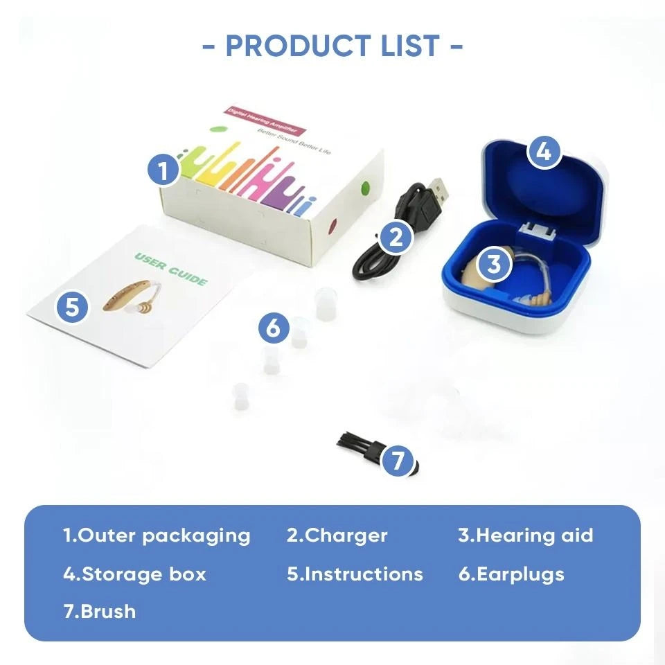2025 NEW CHEAP Rechargeable Hearing Aid Wireless Portable BTE Elderly Hearing Aids Sound Amplifier Free Shipping