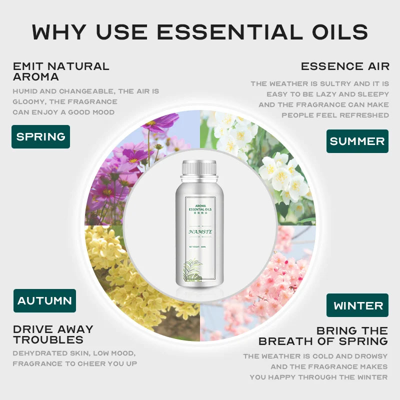 500ML Air Freshener Essential Oil Diffuser Refill Air Purifier for Hotels Electric Aromatic Oasis Humidifier Car Smoke Generator