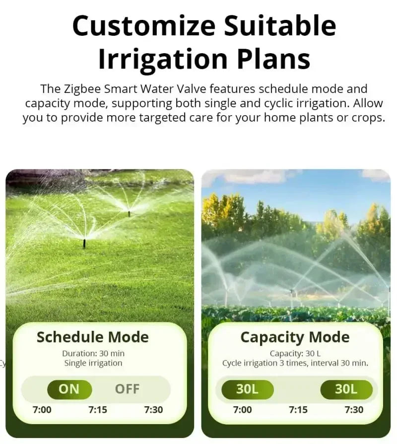 SONOFF SWV SONOFF Water Valve SWV-BSP Zigbee IP55 Irrigation System Setting Controller Home Automate Compatible with Alexa Googl