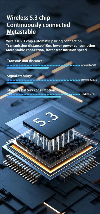 SP16 TWS Wireless Headphones Bluetooth Earphones With LED Display Charing Case Sports Business Headset For iPhone Samsung Xiaomi