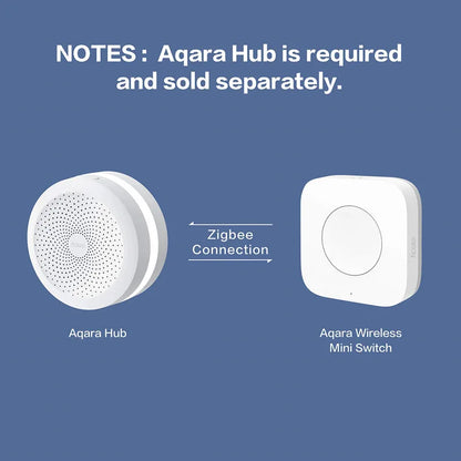 Aqara Sensor Smart Wireless Mini Switch Zigbee One Key Control Button for Homekit Xiaomi Mihome Smart Home Security