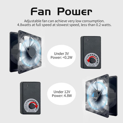 High Speed Axial Muffin Fan 110V 120V AC 120mm x 38mm Dual Ball for DIY Cooling Ventilation Exhaust Projects