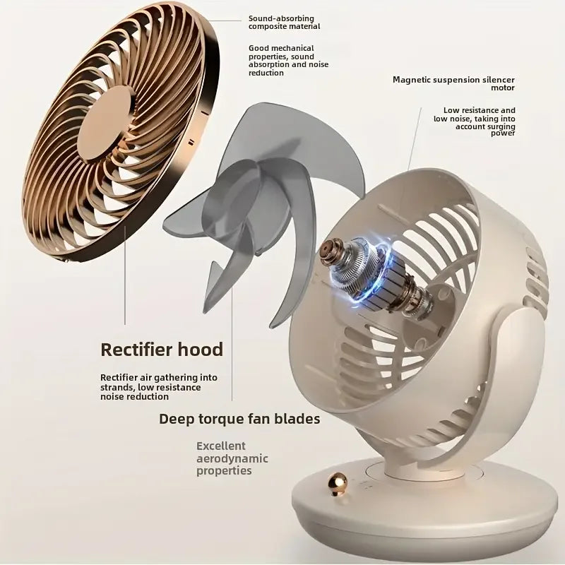Small Desktop Fan 6 Inch Table Fan 3 Speed 140° Manual Tilt and 120° Auto Oscillation For Home Office Bedroom