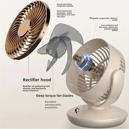 Small Desktop Fan 6 Inch Table Fan 3 Speed 140° Manual Tilt and 120° Auto Oscillation For Home Office Bedroom