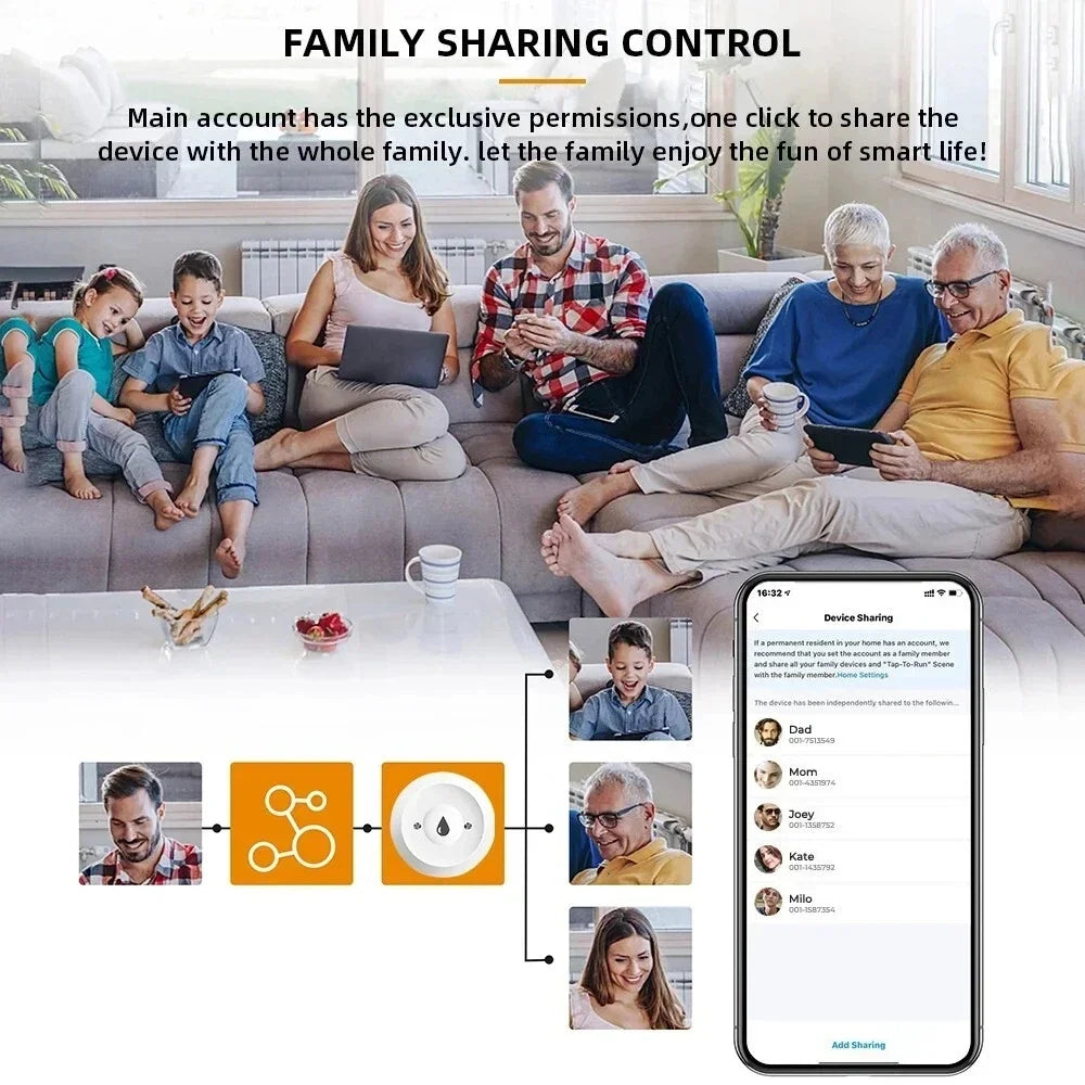 ZigBee Smart Water Leak Sensor Water Overflow Level Detector Security Alarm System Flood Leakage Sensor Google Home 2MQTT