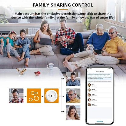 ZigBee Smart Water Leak Sensor Water Overflow Level Detector Security Alarm System Flood Leakage Sensor Google Home 2MQTT