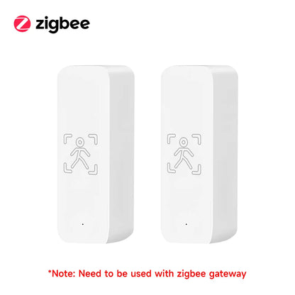 Tuya 10G Mmwave Human Motion Sensor Zigbee Smart Presence Detector Indoor Security Alarm System With App Control