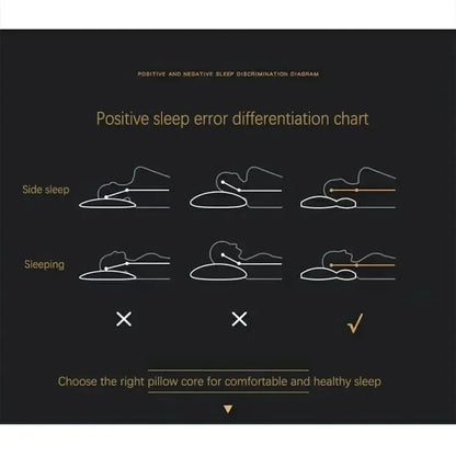 1PC Almohada Neck Pillow, Cervical Orthopedic Soybean Fiber Massage Pillow for Sleep, Neck Support Home SPA Pillow Skin-friendly