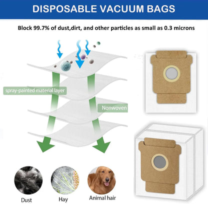 Fit for ( iRobot Romba Plus 405 Combo / 505 Combo ) Spare Parts Accessories Main Side Brush Hepa Filter Mop Dust Bag Consumable
