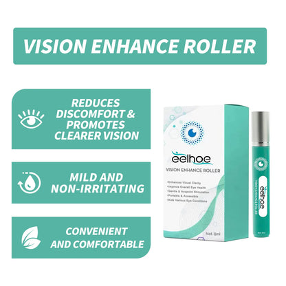 NEW High-end 8ml Quickly Restore Vision Enhance Roller Promotes Clearer Eyesight Mild Relax Massage Fatigue Relief For Eye Care