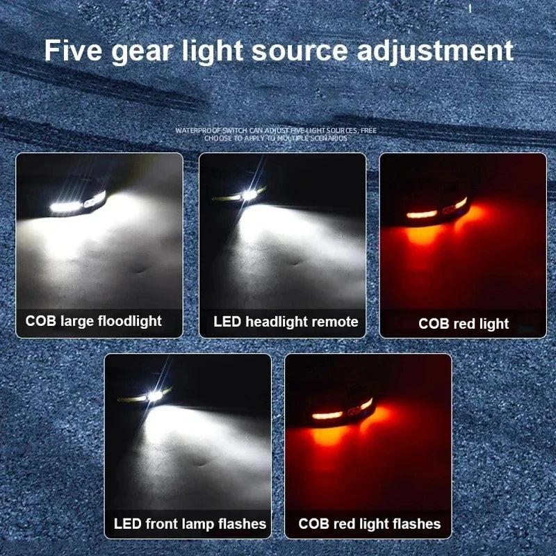 High Power COB Headlamp USB Rechargeable Lamp with 4 Lighting Modes Portable Light with Red/White Light Outdoor Camping Lantern