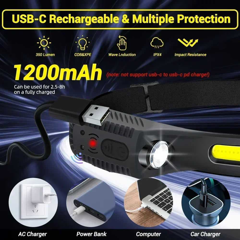 COB LED Headlamp Induction Head Lamp Built-in Battery USB Rechargeable Head Flashlight Outdoor Camping Fishing Sensor Headlight