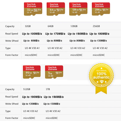 SanDisk V30 Extreme Micro SD Card A2 U3 4K 64GB 128GB 256GB 512GB 1T Memory Card Flash TF for Steam Deck Switch DJI Camera Phone