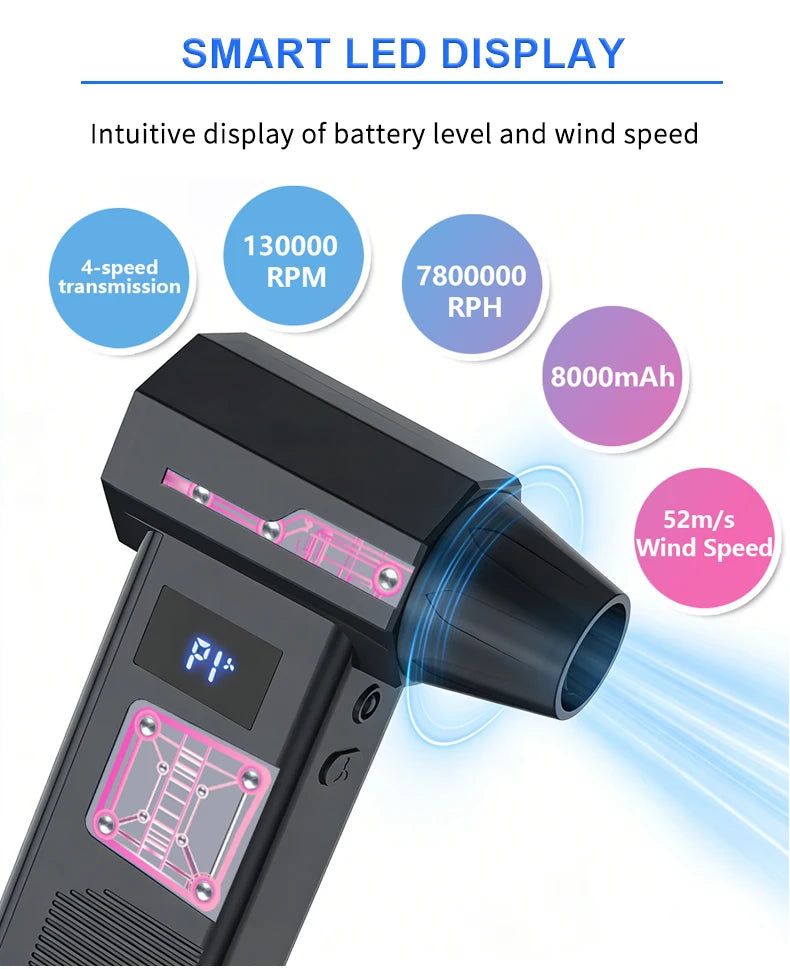 13000rpm Turbo Jet FanPowerful Air Blower, High Speed Jet Fan Handheld Portable Type-C Charging Dust Snow Cleaning Air Turbo Jet