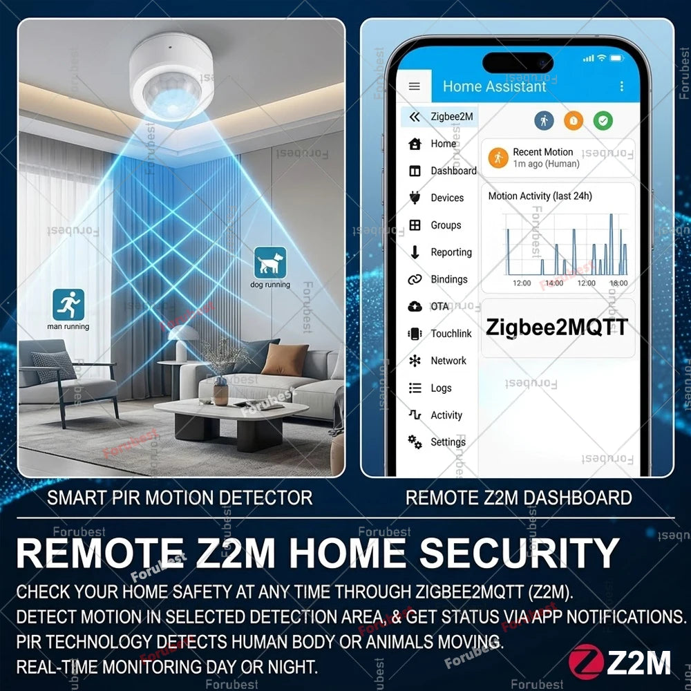 Zigbee 3.0 Smart PIR Motion Sensor Human Body Movement Detector with Illuminance&Vibration Sensor For Home Assistant Zigbee2MQTT
