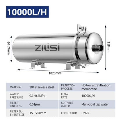 ZILISI Whole House High Flow Water Purifier System,1000L-10000L Stainless Mineral Water Filter, Reusable PVDF Lasts Exceed 5 Yea