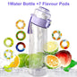 Flavored Water Bottle 650ml Sports Alr Up Drinking Bottle 7 Fruit Fragrance Pods Water Cup for Outdoor Camping Fitness Fashion