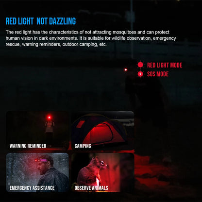 Trustfire H7R USB Rechargeable Headlamp 2000 Lumen Red White LED Work Light 4000K CRI95 Head with Spotlight Floodlight Red light
