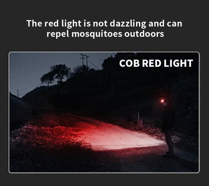Powerful LED Headlamp COB Induction Rechargeable Head Flashlight Safety Lighting Head Torch for Outdoor Camping Cycling Fishing