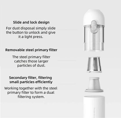 Original NEW MIJIA Portable Handheld Vacuum Cleaner For Home Car Mini Wireless Dust Catcher Collector 13000PA Cyclone Suction CN
