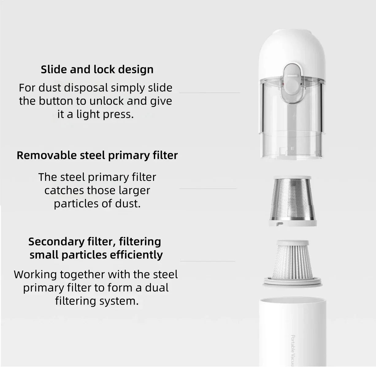Original MIJIA Portable Handheld Vacuum Cleaner For Home Car Mini Wireless Dust Catcher Collector 13000PA Cyclone Suction