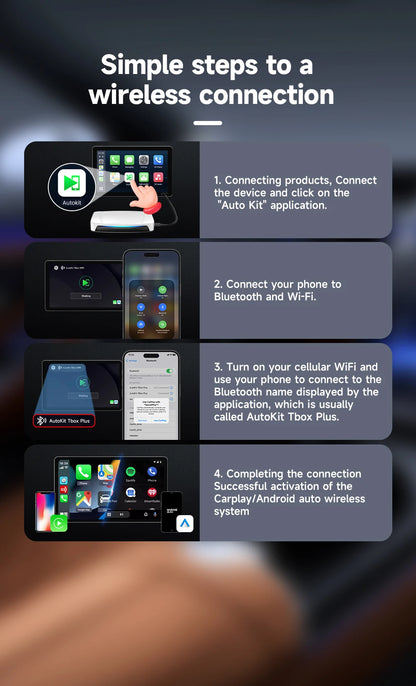 CarlinKit Wireless Carplay TV Box Smart 8+128G Android Auto AI Box  HDMI Output Android 13 Video Adapter For Youtube Kia IPTV