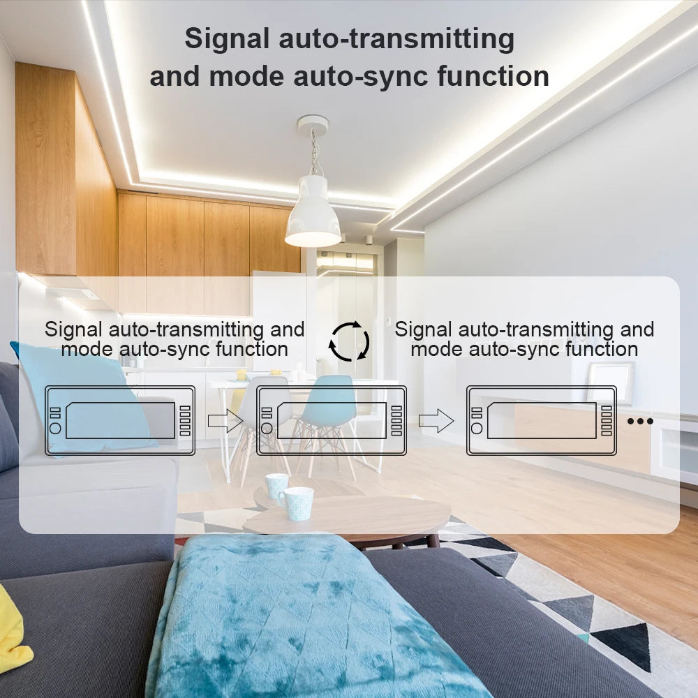 Tuya WiFi Smart LED Controller RGB/RGBW/RGBCCT Single Color Dimmer DC5V-24V LED Strip Remote Switch Works with Alexa Google