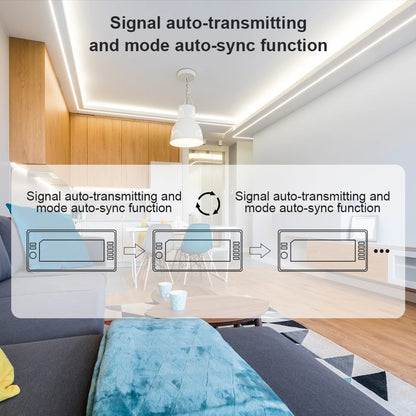 Tuya WiFi Smart LED Controller RGB/RGBW/RGBCCT Single Color Dimmer DC5V-24V LED Strip Remote Switch Works with Alexa Google