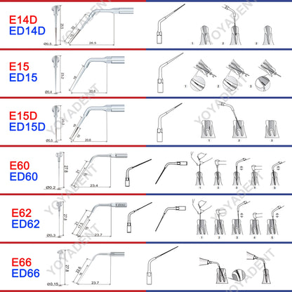 Woodpecker DTE Dental Endo Tips Ultrasonic Scaler Tips Scaling Tips ED-Series Fit NSK SATELEC Scaler Handpiece Dentistry Product