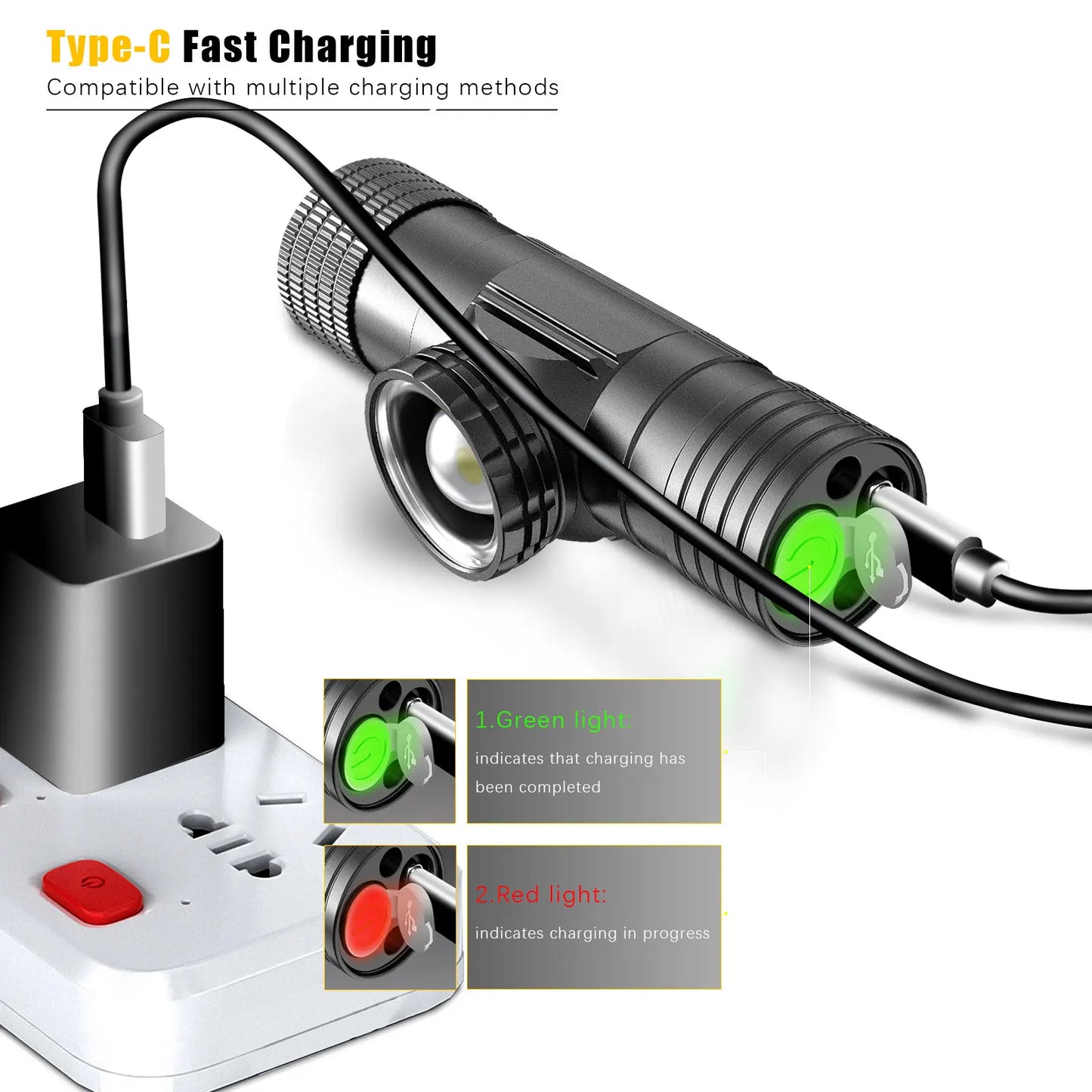 LED Wave Hand Induction Headlamp Sensor Headlight USB C 18650 Magnetic Tail Head Torch Camping Hunting Lamp Zoomable Flash light