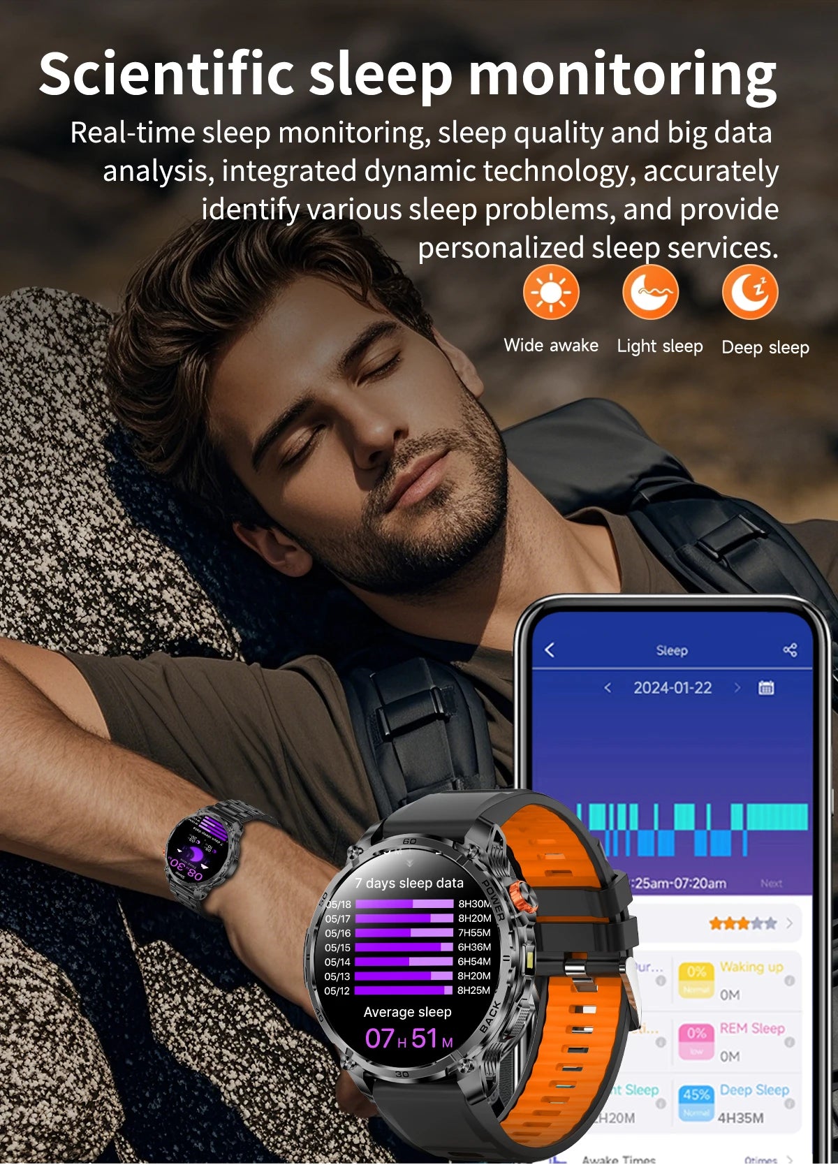 LIGE 2026 Nowy Wojskowy Smartwatch Męski Bateria 1000mAh Wodoodporny 5ATM GPS Rozmowy Bluetooth Wyświetlacz AMOLED Sportowy Smartwatch dla Mężczyzn