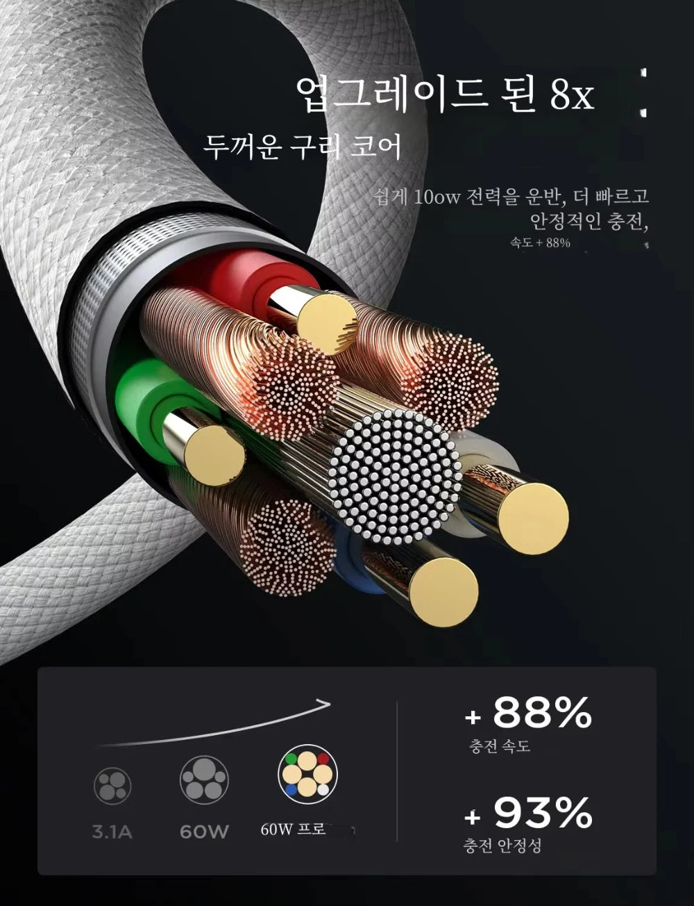 Kabel ładujący NNBILI USB C do USB C 60W Szybkie ładowanie Obsługuje szybkie ładowanie dla iPhone 17 16 15 Pro Max Samsung S26 S26 Huawei