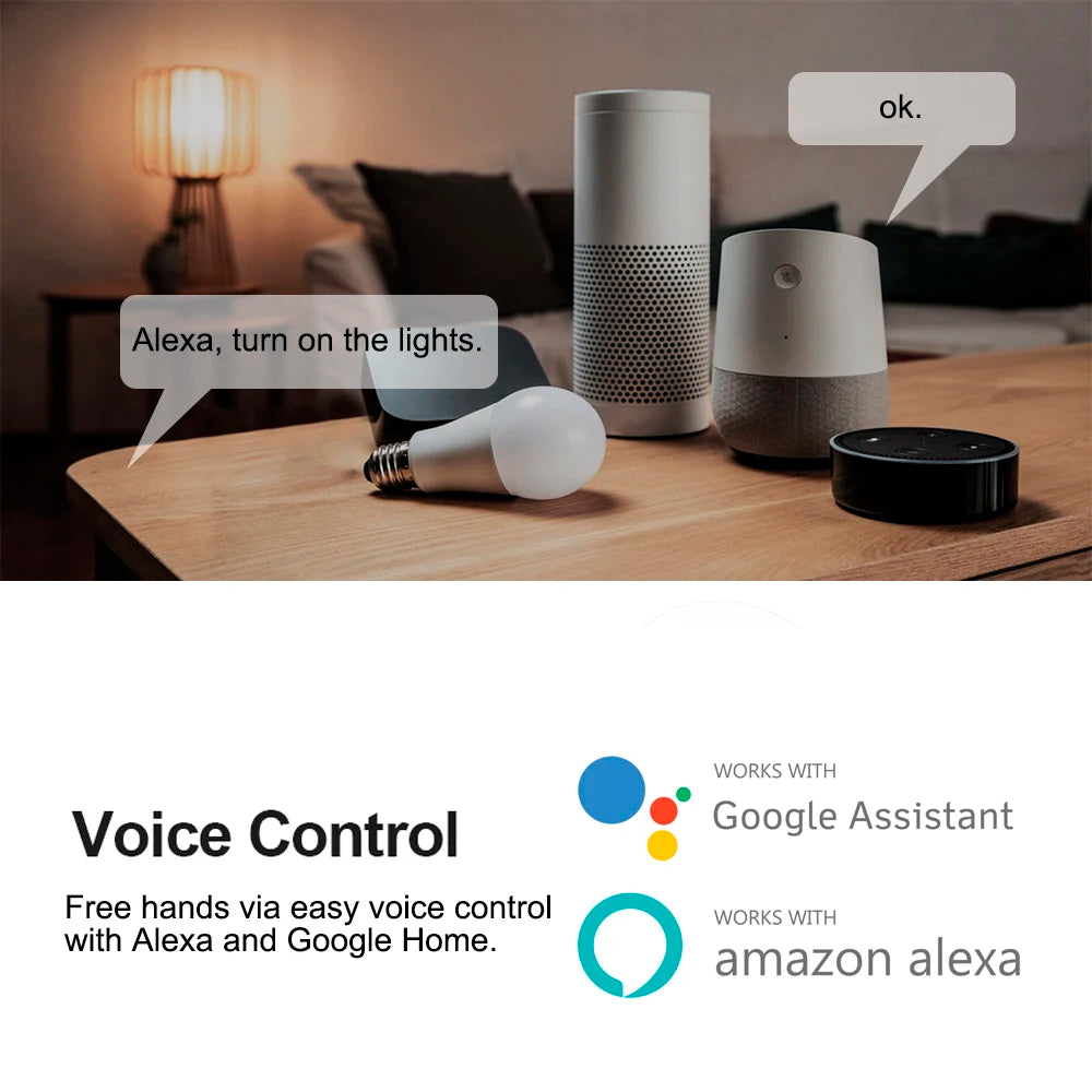 ZIGBEE 3.0 Smart Garage Door Opener AC DC7-32V 85-250V Remote Control Wireless Switch Relay Works with Tuya Smartlife Alexa