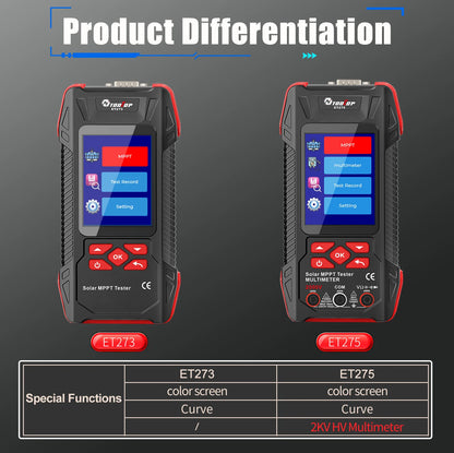 TOOLTOP 2000W Solar MPPT Power Tester 3.2 Inches 2KV 60000 Counts Multimeter Photovoltaic Solar Power Meter Pmax Voc Isc Test