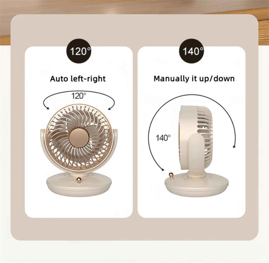 Small Desktop Fan 6 Inch Table Fan 3 Speed 140° Manual Tilt and 120° Auto Oscillation For Home Office Bedroom