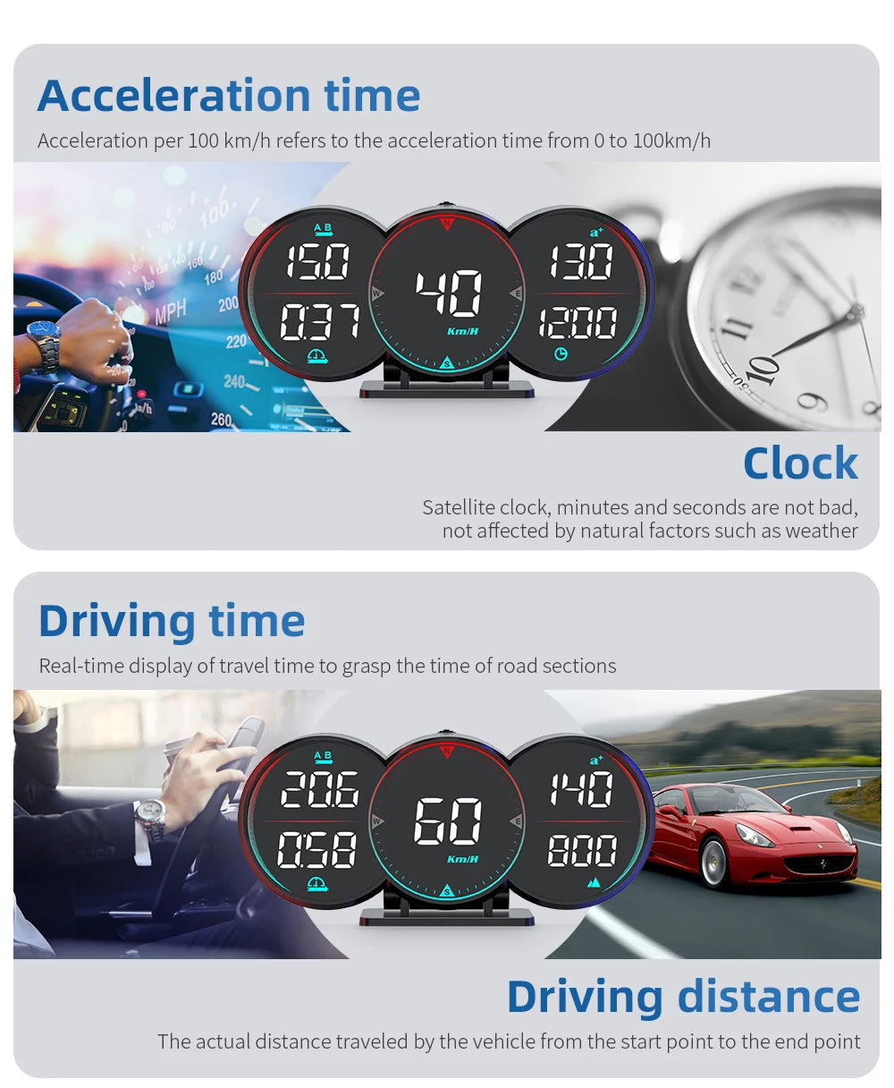 Car Head Up Display HUD GPS Computer Speedometer Windshield Projector Car Dashboard Speed Displays System Modification Car Acces