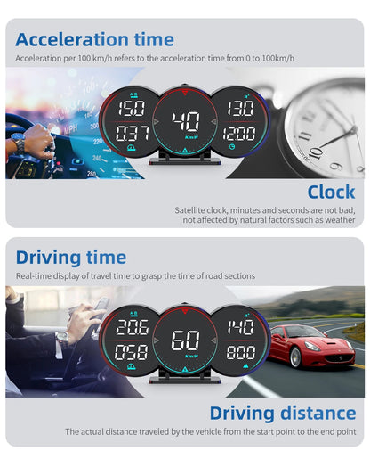 Car Head Up Display HUD GPS Computer Speedometer Windshield Projector Car Dashboard Speed Displays System Modification Car Acces