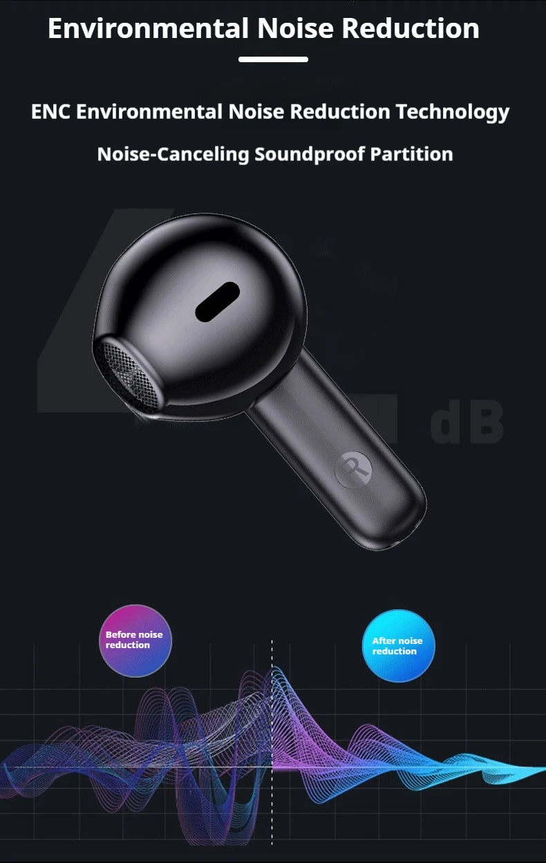 A18 AI Translator Earbuds  164 Languages BT5.4  Noise Cancellation  HD Call   Touch Control  Waterproof
