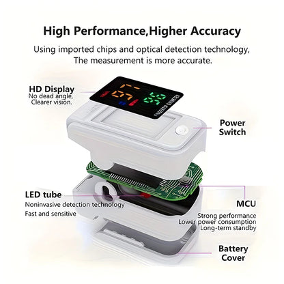 Finger Pulse Oximeter Or Blood Pressure Monitor, Heart Rate & Oxygen Saturation Meter, Home Medical Health Equipment
