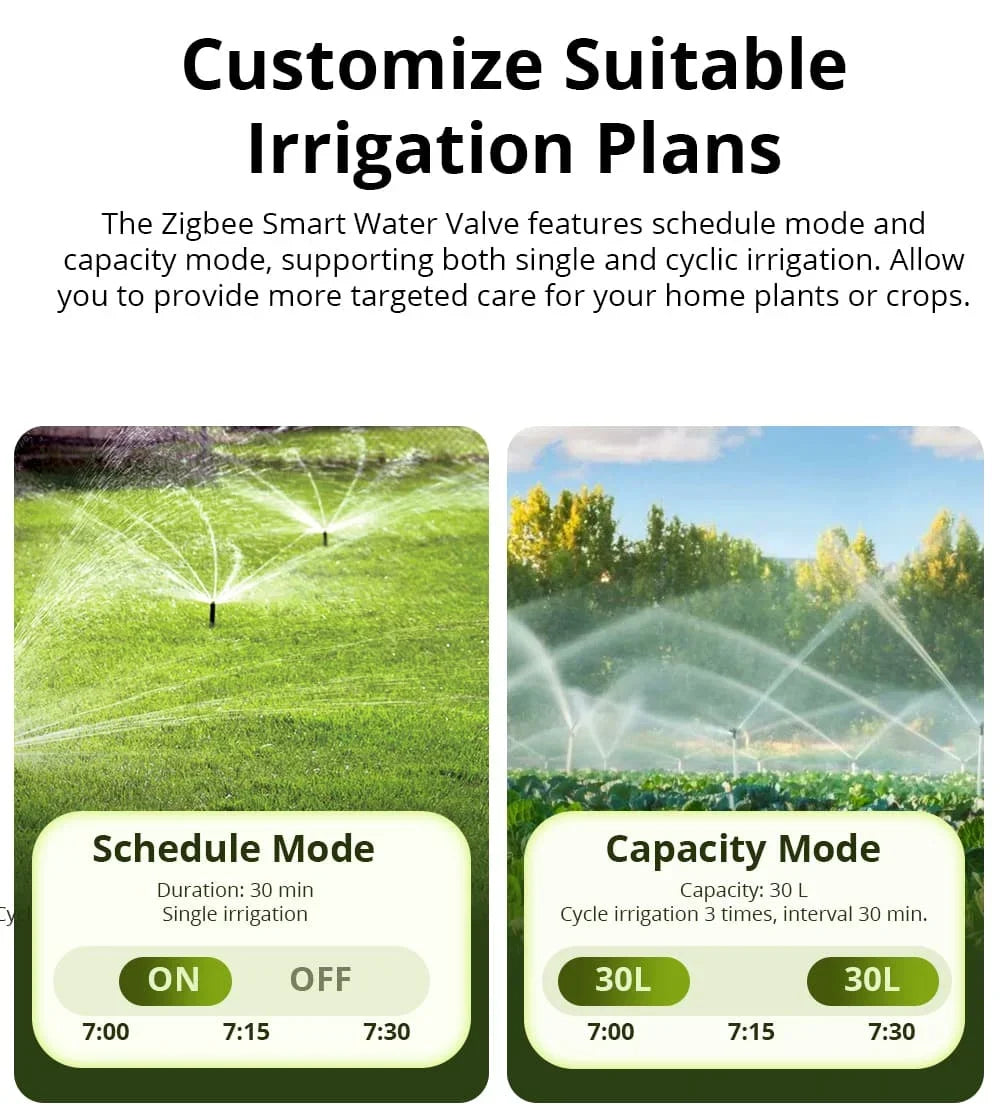 SONOFF SWV SONOFF Water Valve SWV-BSP Zigbee IP55 Irrigation System Setting Controller Home Automate Compatible with Alexa Googl