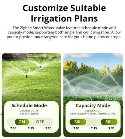SONOFF SWV SONOFF Water Valve SWV-BSP Zigbee IP55 Irrigation System Setting Controller Home Automate Compatible with Alexa Googl