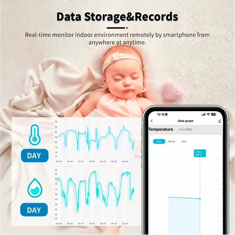 Tuya Zigbee 3.0 Wireless Temperature Humidity Sensor Smart Humidity Detector APP Monitor Voice Control Alexa Google Assistant