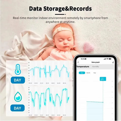 Tuya Zigbee 3.0 Wireless Temperature Humidity Sensor Smart Humidity Detector APP Monitor Voice Control Alexa Google Assistant