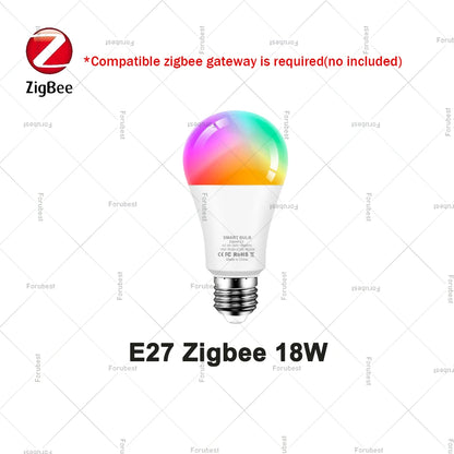 Zigbee Smart Bulb RGBCW E27 E14 GU10 LED Lamps Voice Control via Alexa Echo Yandex Alice,Zigbee 3.0 Hub Required for Zigbee2MQTT