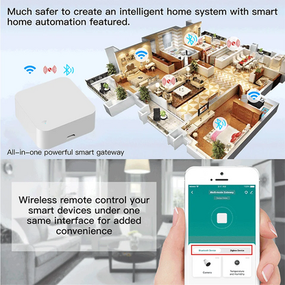 Tuya WiFi IR Remote Control With Multi-mode Gateway Zigbee Hub for Smart Home via APP Smart Life Work with Google Home Alexa