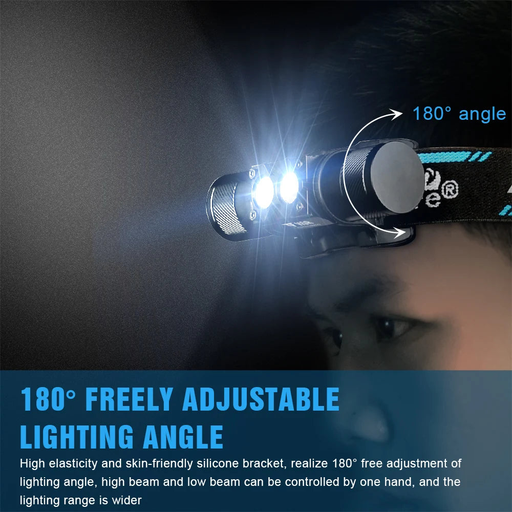 Trustfire H5R Headlamp 600 Lumens Dual LEDs USB Rechargeable Lamp Headlights 18650 Head Flashlights Fishing with Power Indicator