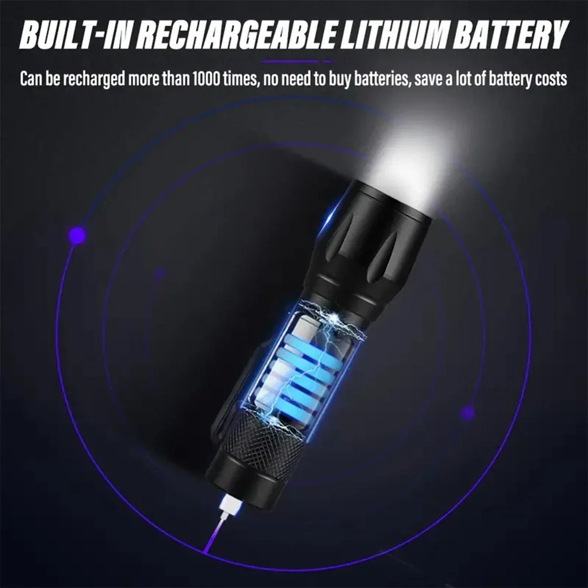 LED+COB Portable Flashlight Zoomable Small Torch USB Rechargeable Outdoor Camping Fishing Long Range Camping Emergency Lantern