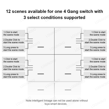Zigbee Scene Switch Button 4 Gang Wireless Switch Push Button Controller Smart Home Assistant 2MQTT Automation Scenario Switch