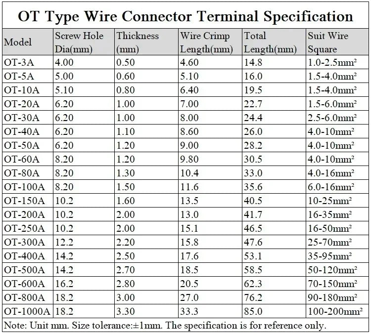 OT Series Wire Terminals 100A 150A 200A 250A 300A 400A 500A Red Copper Bare Nose Lugs Crimp Open Mouth Cable Connector Splice