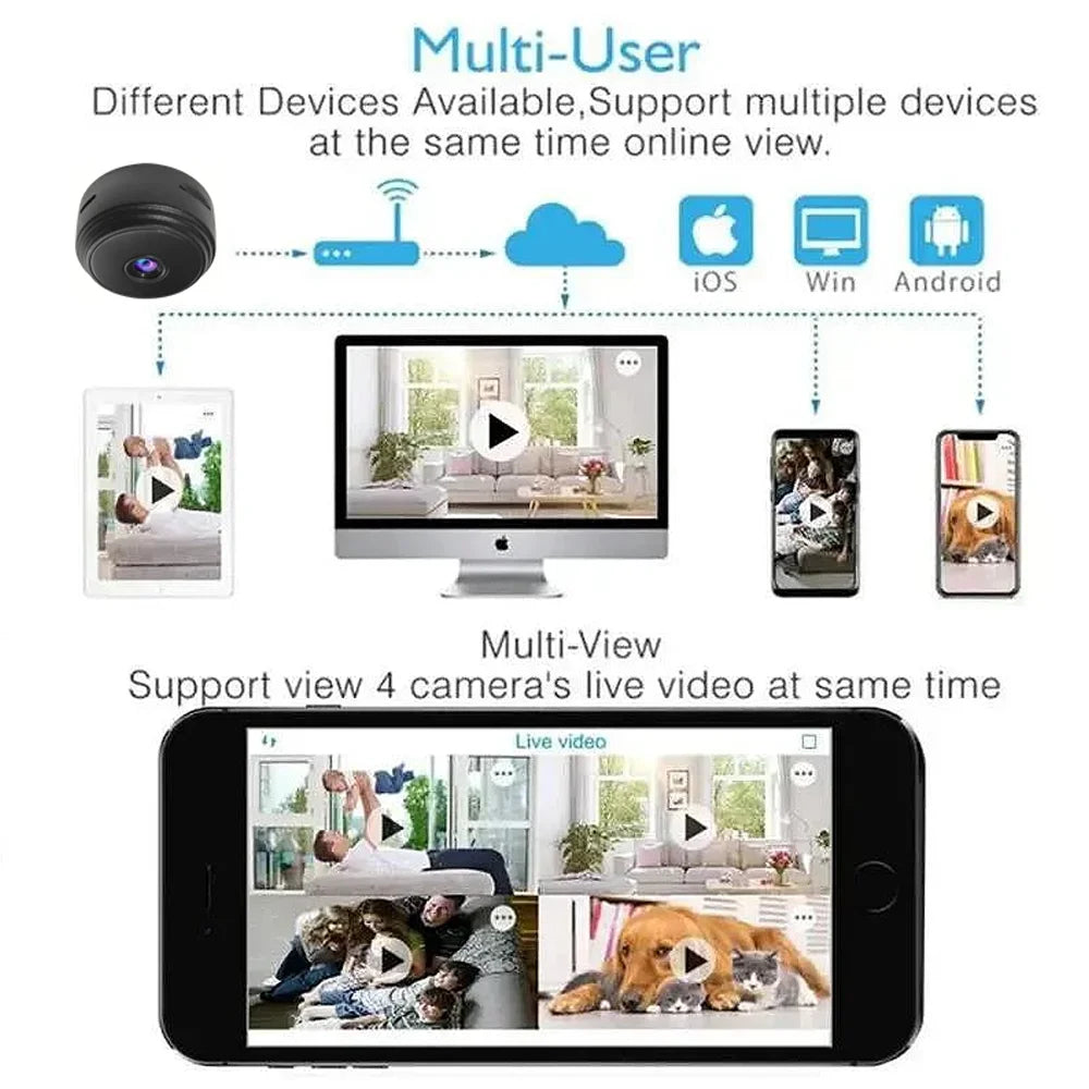 A9 Mini Camera WiFi Wireless Monitoring Security Protection Remote Monitor Camcorders Video Surveillance Smart Home Camera